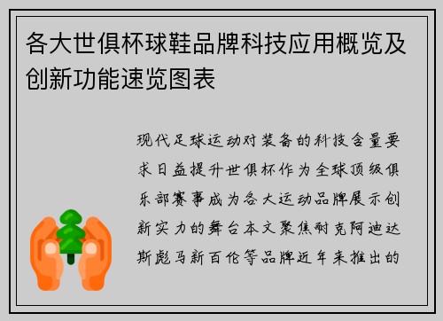 各大世俱杯球鞋品牌科技应用概览及创新功能速览图表
